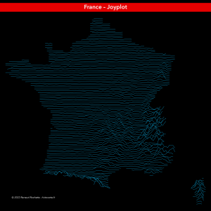 Carte de France en joyplot